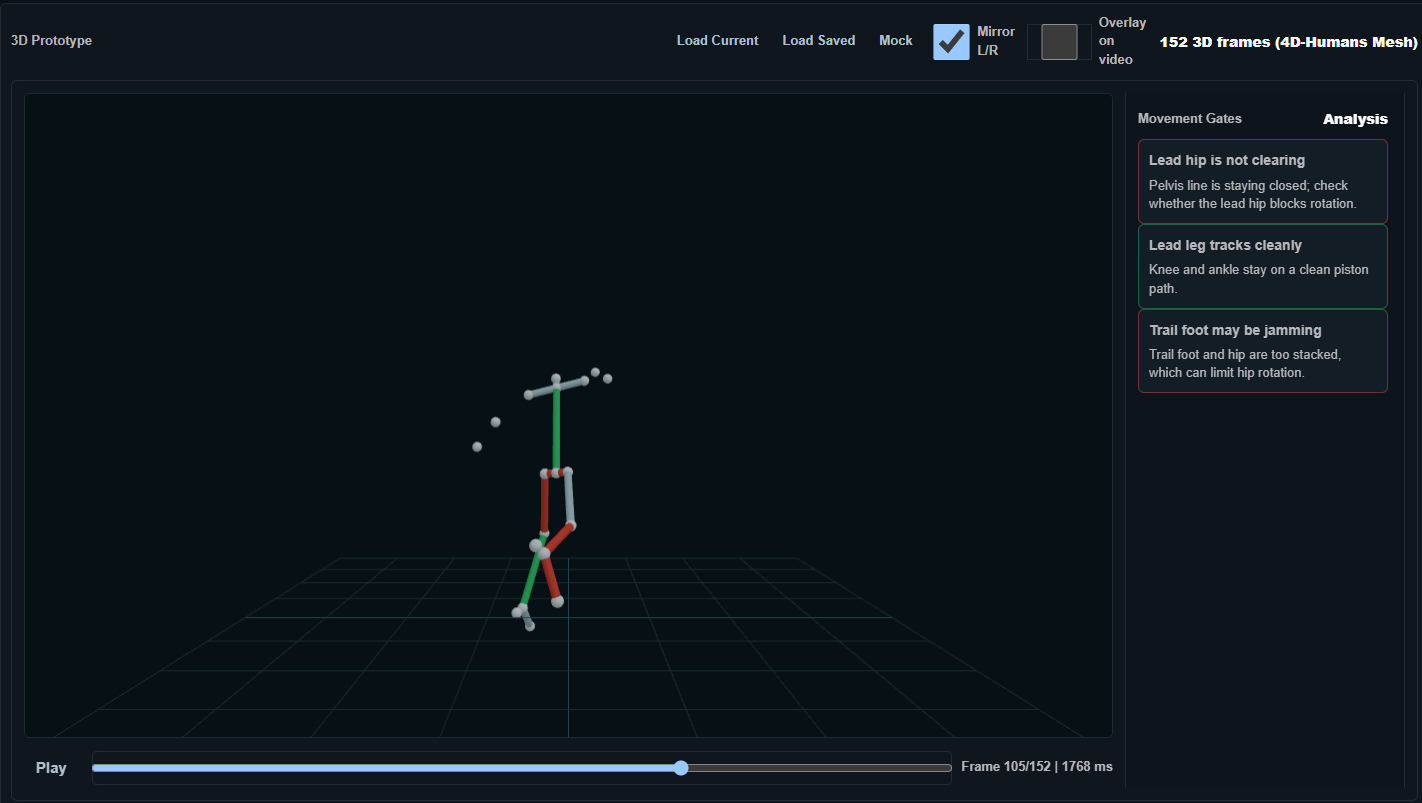 PowerLabs screenshot 2